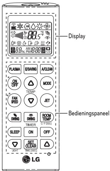 LG MS12SQ - Draadloze afstandsbediening - 1