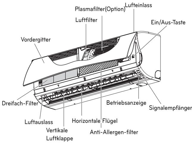 LG MS12SQ - Koponentsen - 1