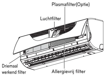 LG MS12SQ - ONDERHOUD - 1