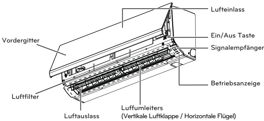 LG MS12SQ - Koponentsen - 2
