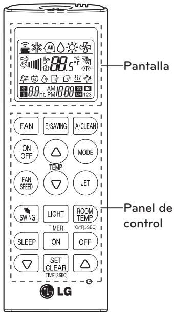 LG MS12SQ - Mando a distancia inalámbrico - 1
