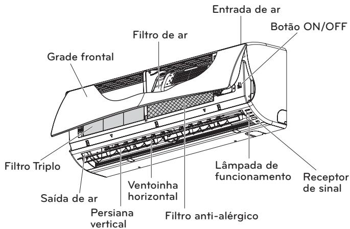 LG MS12SQ - Unidades Internas - 2
