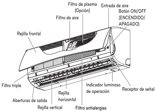 LG MS12SQ - Unidades de interior - 1