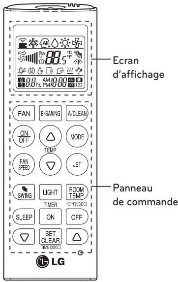 LG MS12SQ - Télécommande sans fil - 1