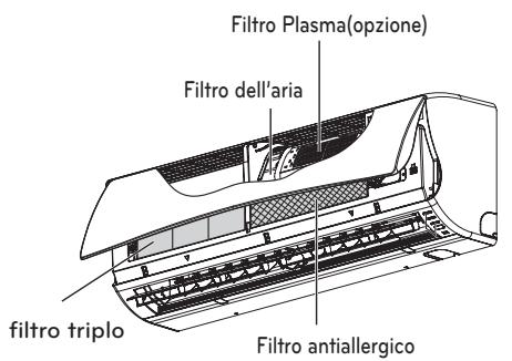 LG MS12SQ - MANUTENZIONE - 1