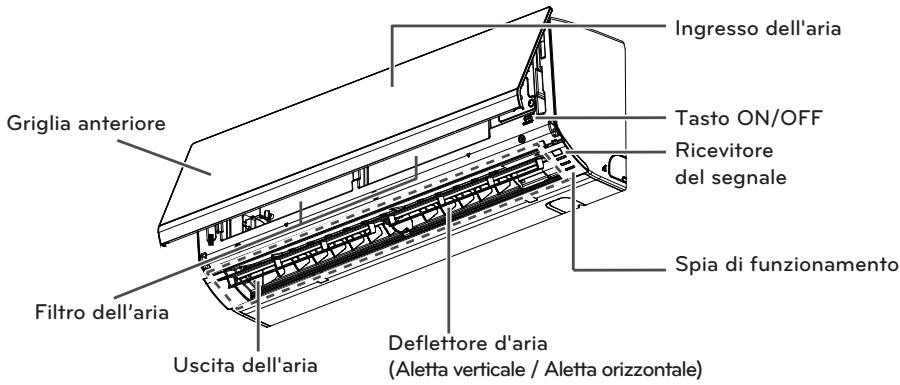 LG MS12SQ - Componenti - 2