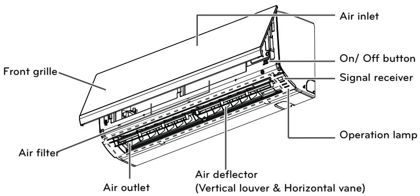 LG MS12SQ - Components - 2