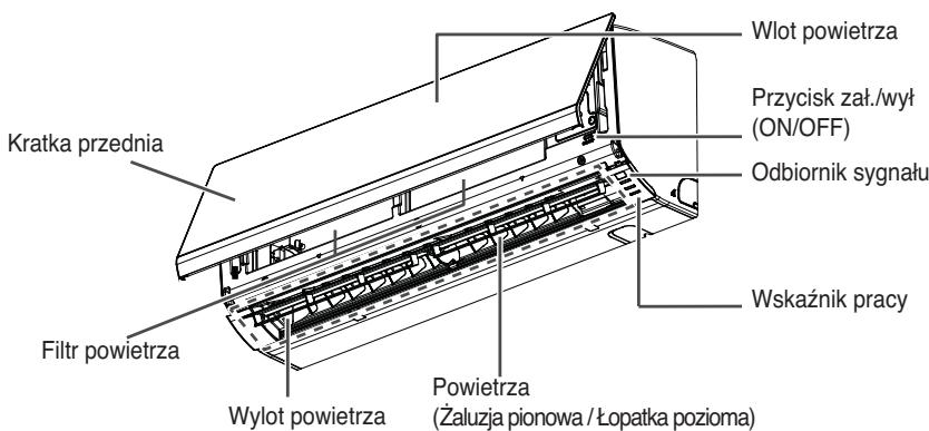 LG MS12SQ - Jednostki wewnetrzne klimatyzatorów - 2