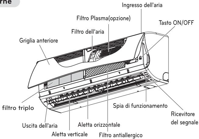 LG MS12SQ - Componenti - 1