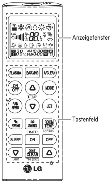 LG MS12SQ - Kabellose Fernbedienung - 1