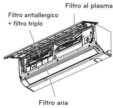 LG MS12SQ - MANUTENZIONE - 2