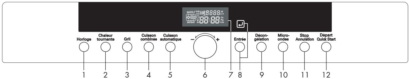 LG SOLARDOM - Déballage et installation - 8