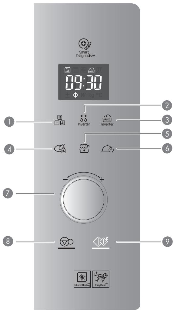 LG MJ3965BPS - BANDEAU DE COMMANDE (POUR MJ3965BPS/BPH) - 1