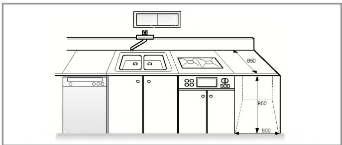 LG WD-14121FD - Dégagement supplémentaire : - 1