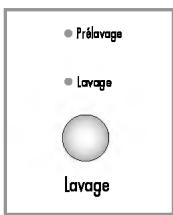 LG WD-14121FD - Lavage - 1