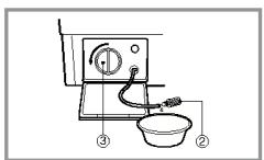LG WD-14121FD - Le filtre de la pompe de vidange - 2