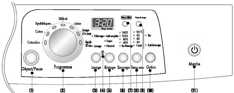 LG WD-14121FD - Demi-charge de lessive automatique - 1