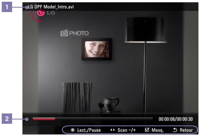 LG F8010N - Disposition de l'écran de lecture et boutons - 1