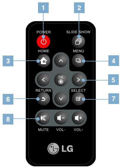 1 2 POWER SLIDE SHOW HOME MENU 3 4 5 6 RETURN SELECT 7 8 MUTE VOL- VOL+ LG