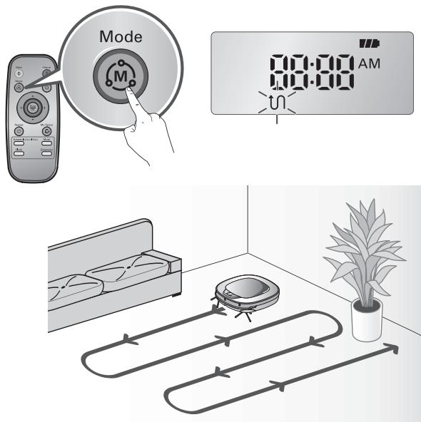 LG VR7410RB - Contrôle : - 4