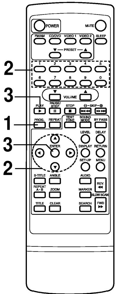 LG DA-3520AD - Lecture programmée - 2