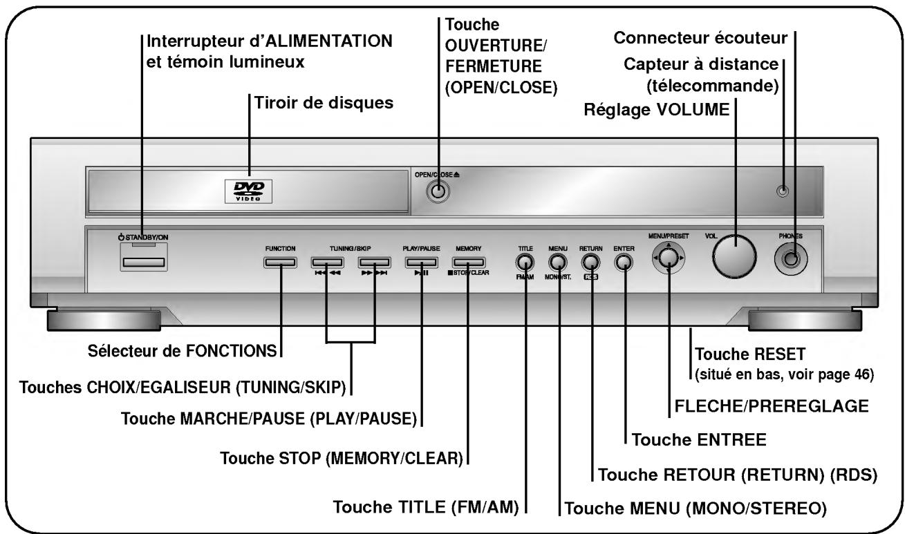 LG DA-3520AD - Panneau Frontal - 1