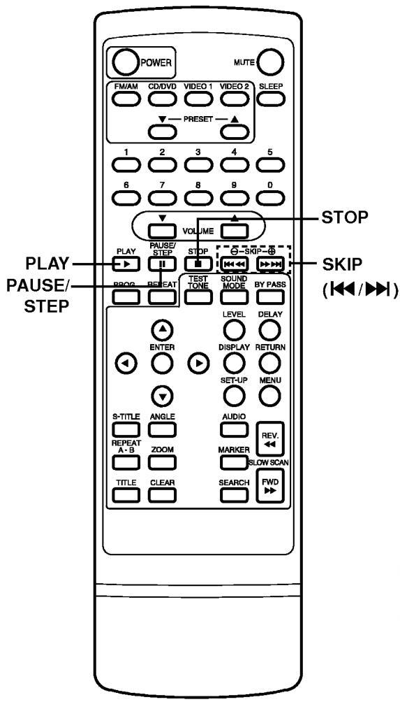 LG DA-3520AD - Lecture de base (suite) - 2