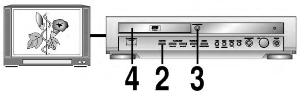 LG DA-3520AD - Lecture de base - 2
