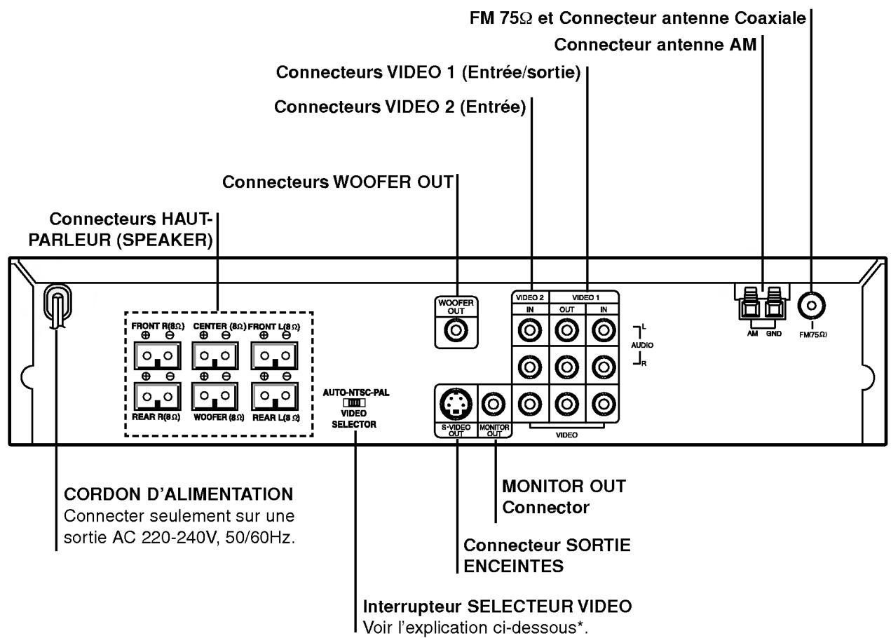 LG DA-3630AD - Attention - 1