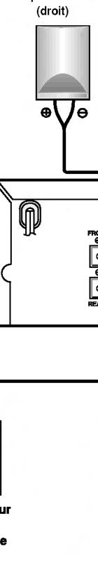 LG DA-3630AD - Remarques - 2