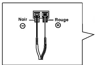 LG DA-3630AD - Remarques - 1