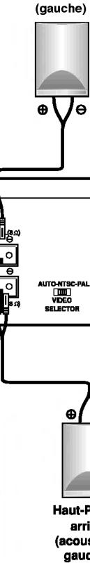 LG DA-3630AD - Remarques - 4