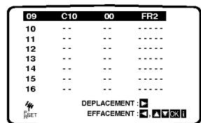LG DT-585NS - Tourner les stations TV manuelles - 9