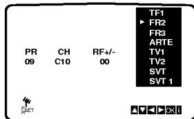 LG DT-585NS - Tourner les stations TV manuelles - 7