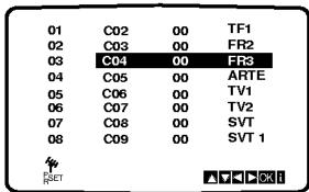LG DT-585NS - Changer les autres stations - 4