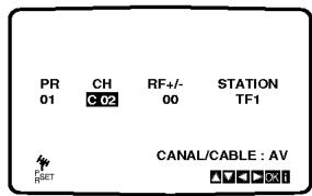 LG DT-585NS - Tourner les stations TV manuelles - 2