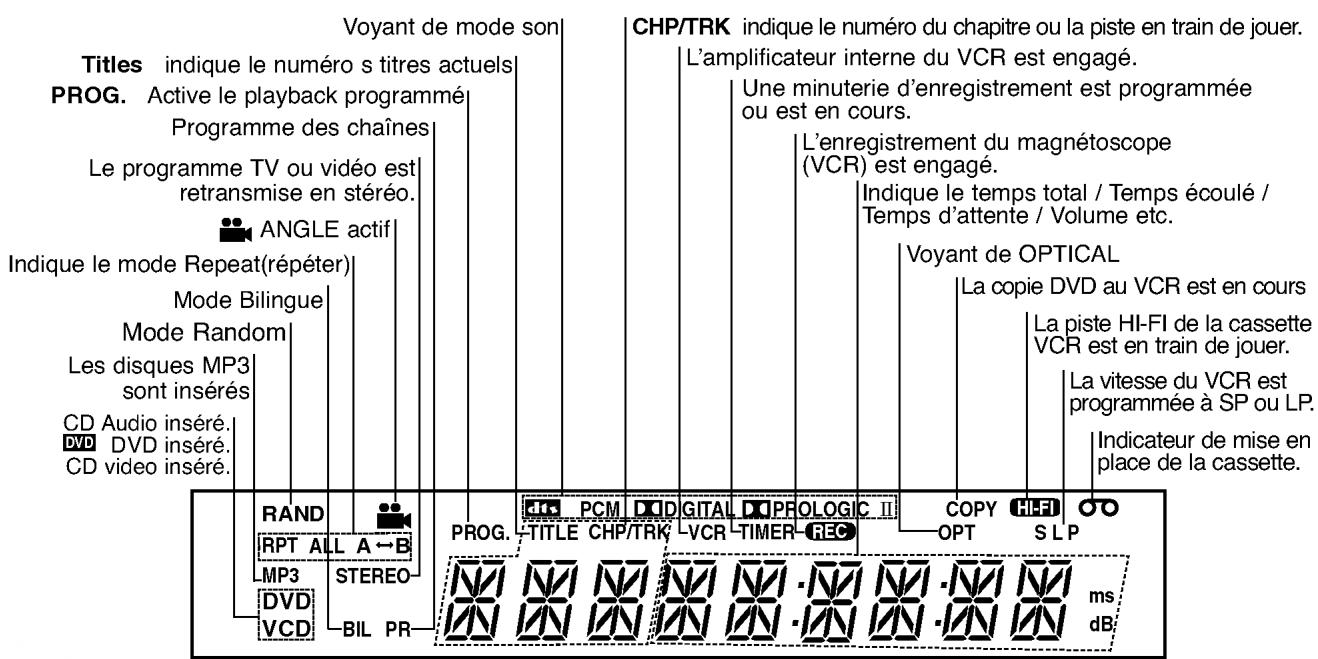 LG DT-585NS - Panneau avant et fenêtre d'affichage - 2
