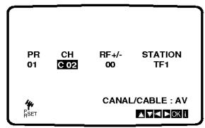 LG DT-585NS - Changer les autres stations - 2