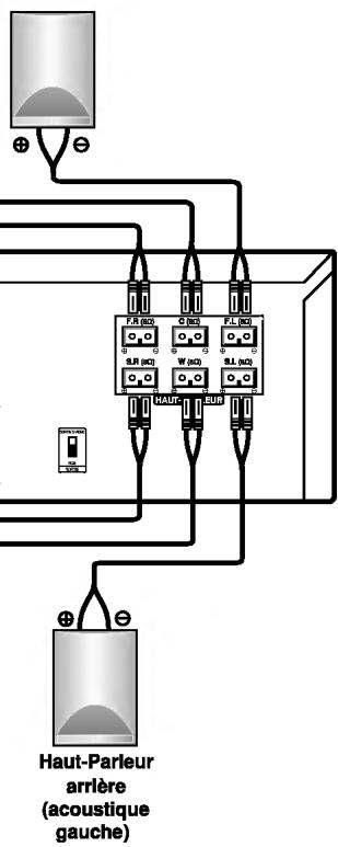 LG DT-585NS - Remarques - 2