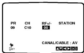 LG DT-585NS - Tourner les stations TV manuelles - 5