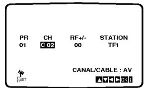 LG DT-585NS - Annuler les stations TV - 2