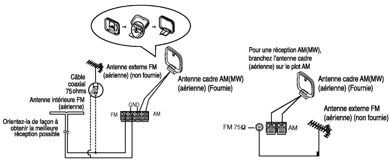 LG LM-U550D - Connexions d'antenne - 1