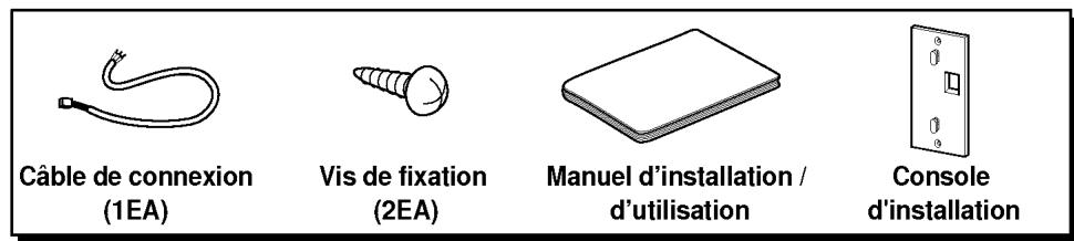 LG PQCSC101S0 - Description des composants - 2