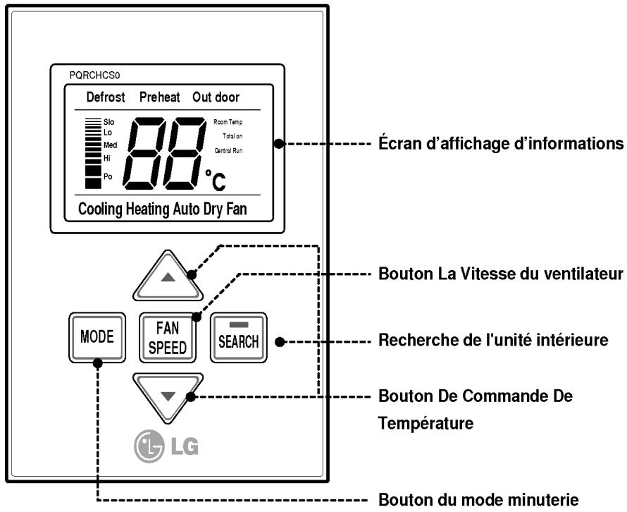 LG PQCSC101S0 - Contrôleur de Fonction - 1