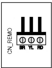 LG PQCSC101S0 - Méthode de branchement du contrôleur de fonction - 1