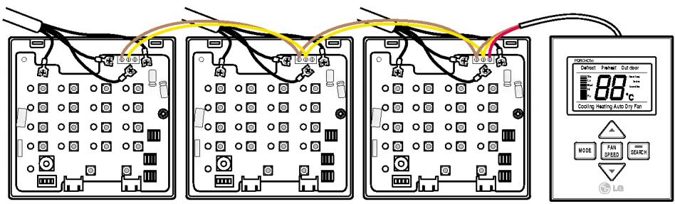 LG PQCSC101S0 - Méthode de branchement du contrôleur de fonction - 3