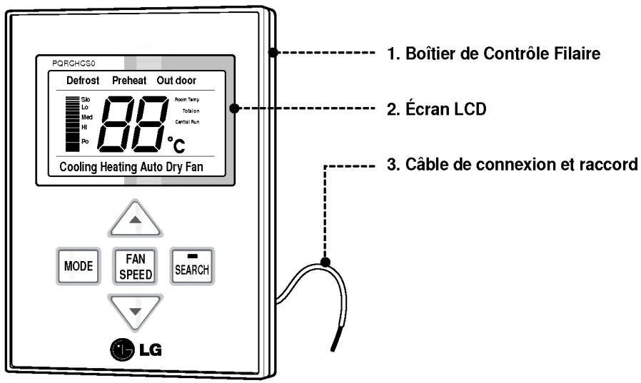 LG PQCSC101S0 - Description des composants - 1