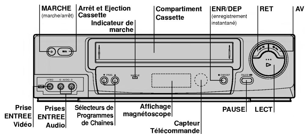 LG V9960 - Télécommande emplacement et fonctions - 2