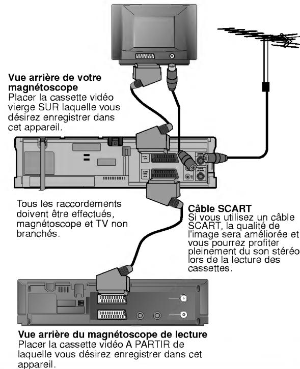 LG V9960 - NICAM STEREO - 6