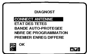 LG V9960 - Coupure automatique - 1